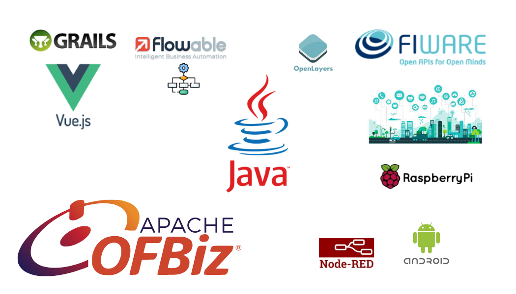 Desarrollo de software